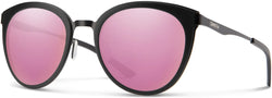 Matte Black Frame | Pink Multilayer VQ Lens